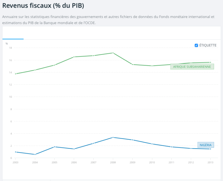 Capture_d’écran_2019-02-14_à_15.32.53